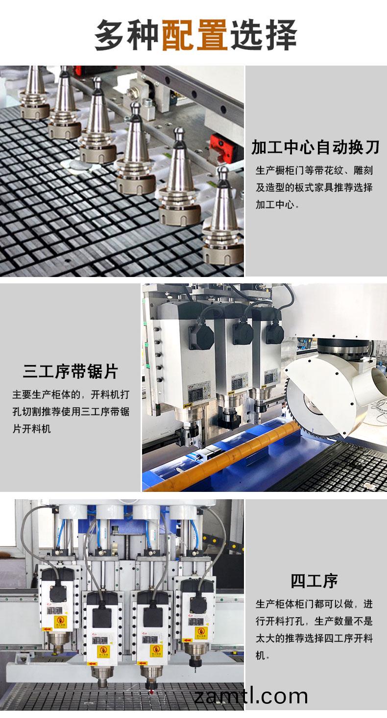 新型四工(gong)序開(kāi)料機(ji)(圖7)