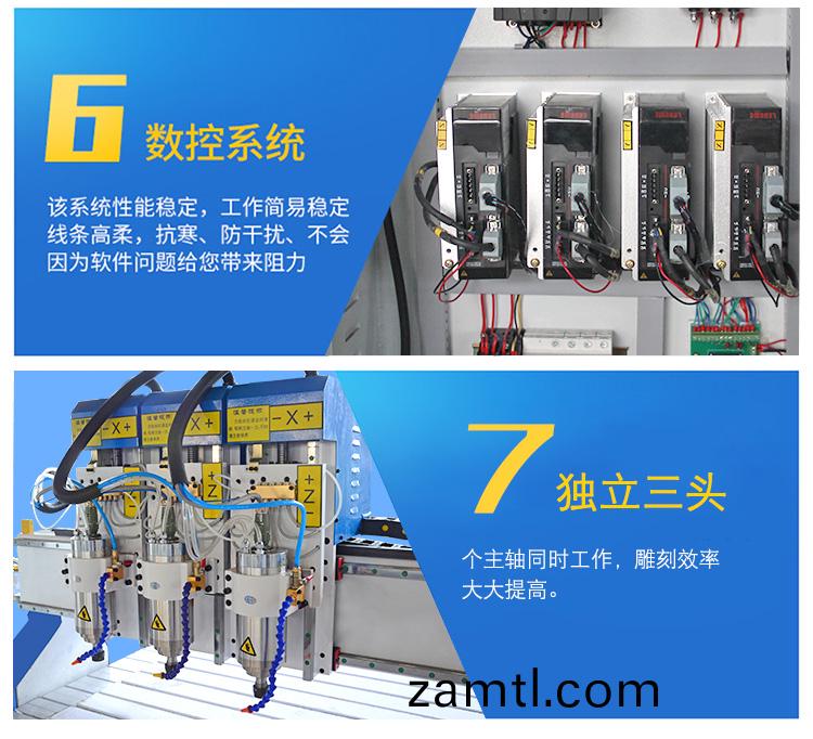1325獨立三頭(tou)數(shu)控鵰刻機(ji)(圖4)