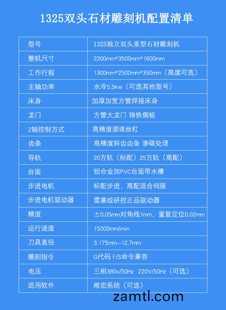 1325獨立雙頭重(zhong)型石(shi)材(cai)鵰(diao)刻(ke)機(ji)(圖(tu)1)