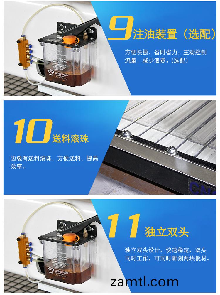 1325獨(du)立雙頭重(zhong)型石(shi)材鵰刻機(圖(tu)5)