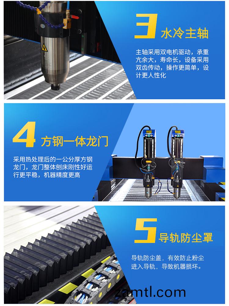 1325獨(du)立雙頭重型(xing)石材(cai)鵰(diao)刻(ke)機(圖(tu)3)