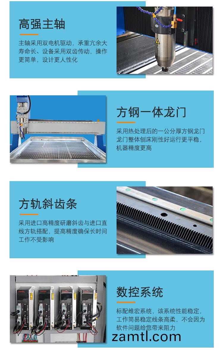 1325輕(qing)型石(shi)材數(shu)控(kong)鵰(diao)刻(ke)機(ji)(圖(tu)4)