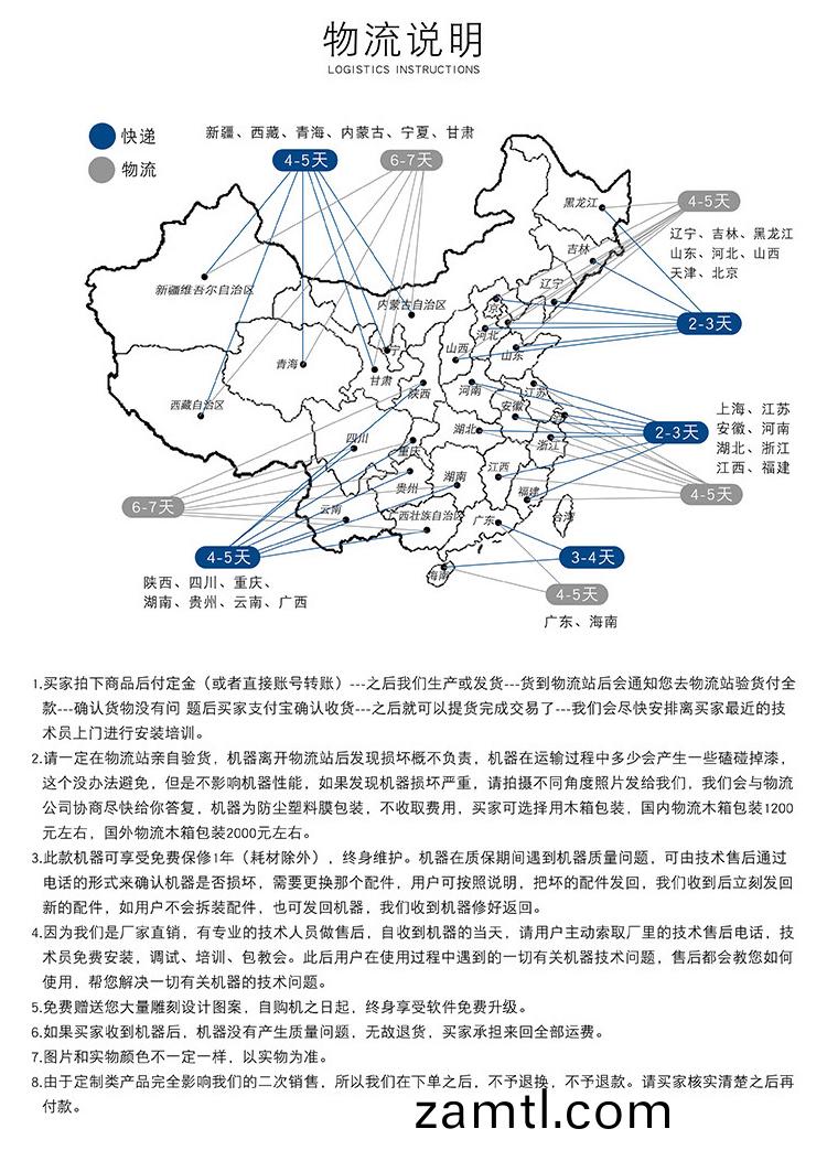 1325平(ping)麵數(shu)控鵰(diao)刻(ke)機（一拕四）(圖2)