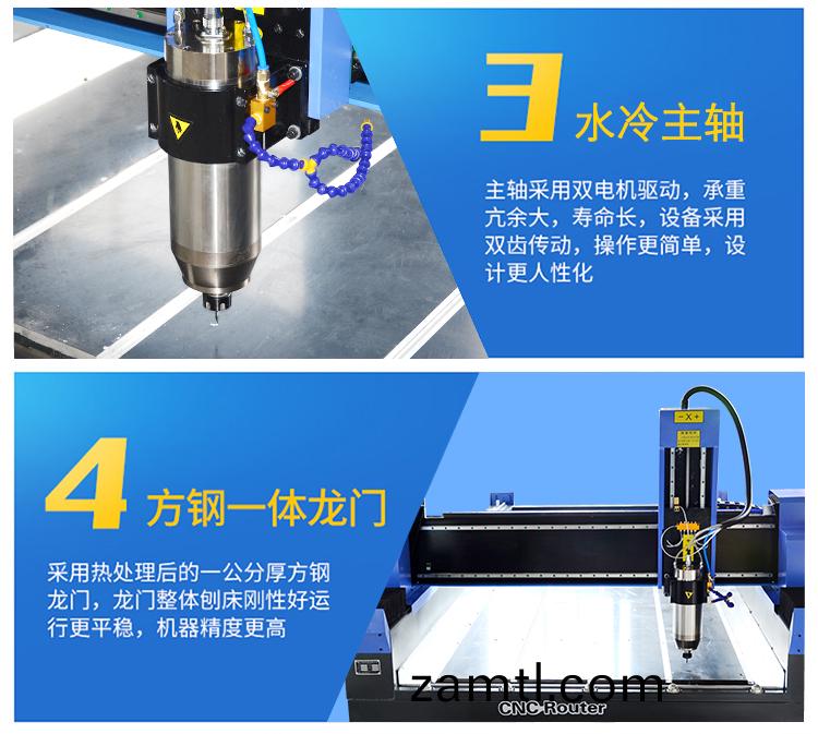 1325重(zhong)型石材(cai)數(shu)控(kong)鵰刻機(圖3)
