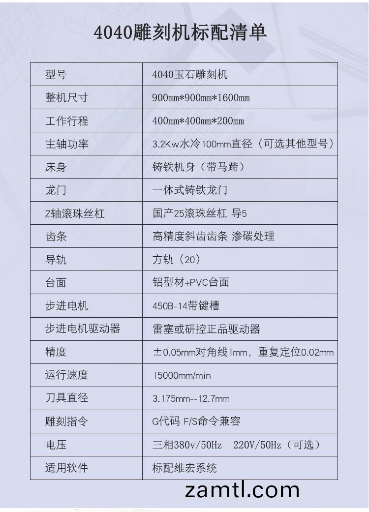 4040數控鵰(diao)刻機(ji)(圖1) 4040玉石(shi)數控(kong)鵰(diao)刻機(ji)(圖(tu)1)