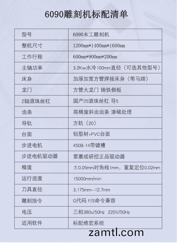6090木工(gong)鵰刻(ke)機（木材數控鵰刻機）(圖(tu)1)