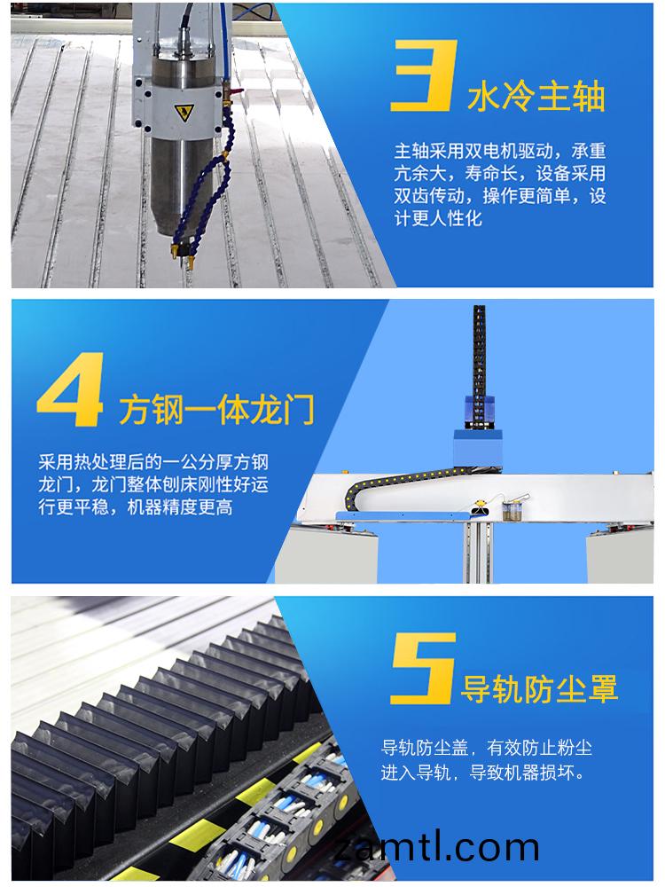 保麗龍(long)數(shu)控鵰(diao)刻(ke)機(圖3)