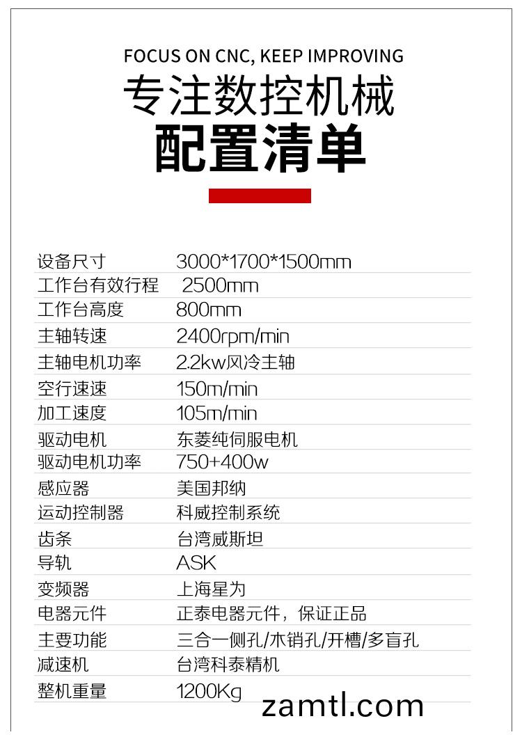 側孔(kong)機（數控鵰刻機）(圖(tu)1)