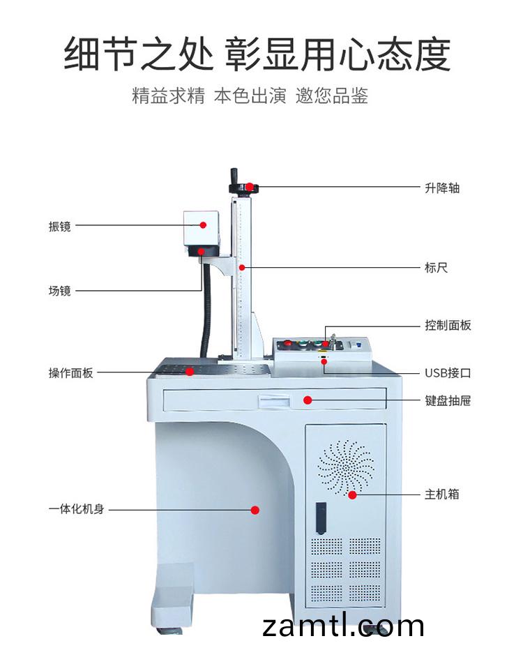 CO2激光打(da)標(biao)機(ji)（CO2激光鵰(diao)刻機）(圖2)