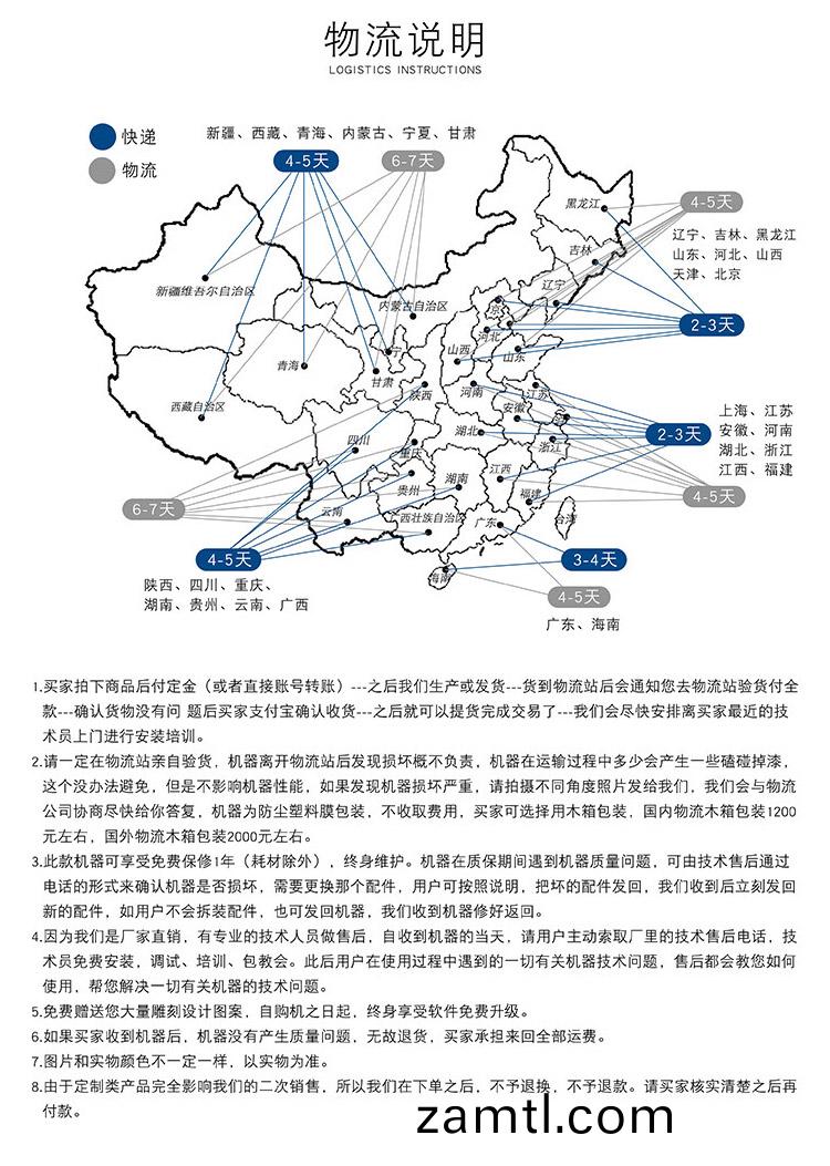 1313一(yi)拕(tuo)二木工鵰刻(ke)機(圖(tu)7)
