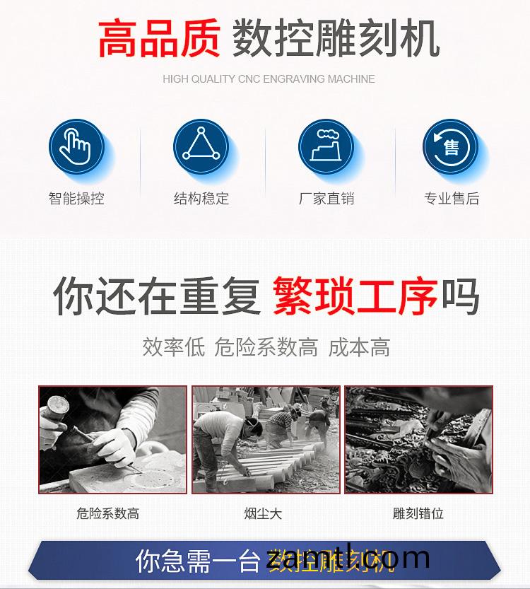 直排(pai)換刀開(kāi)(kai)料機(ji)(圖1) 直排(pai)換刀(dao)數控開(kāi)(kai)料(liao)機(圖1)