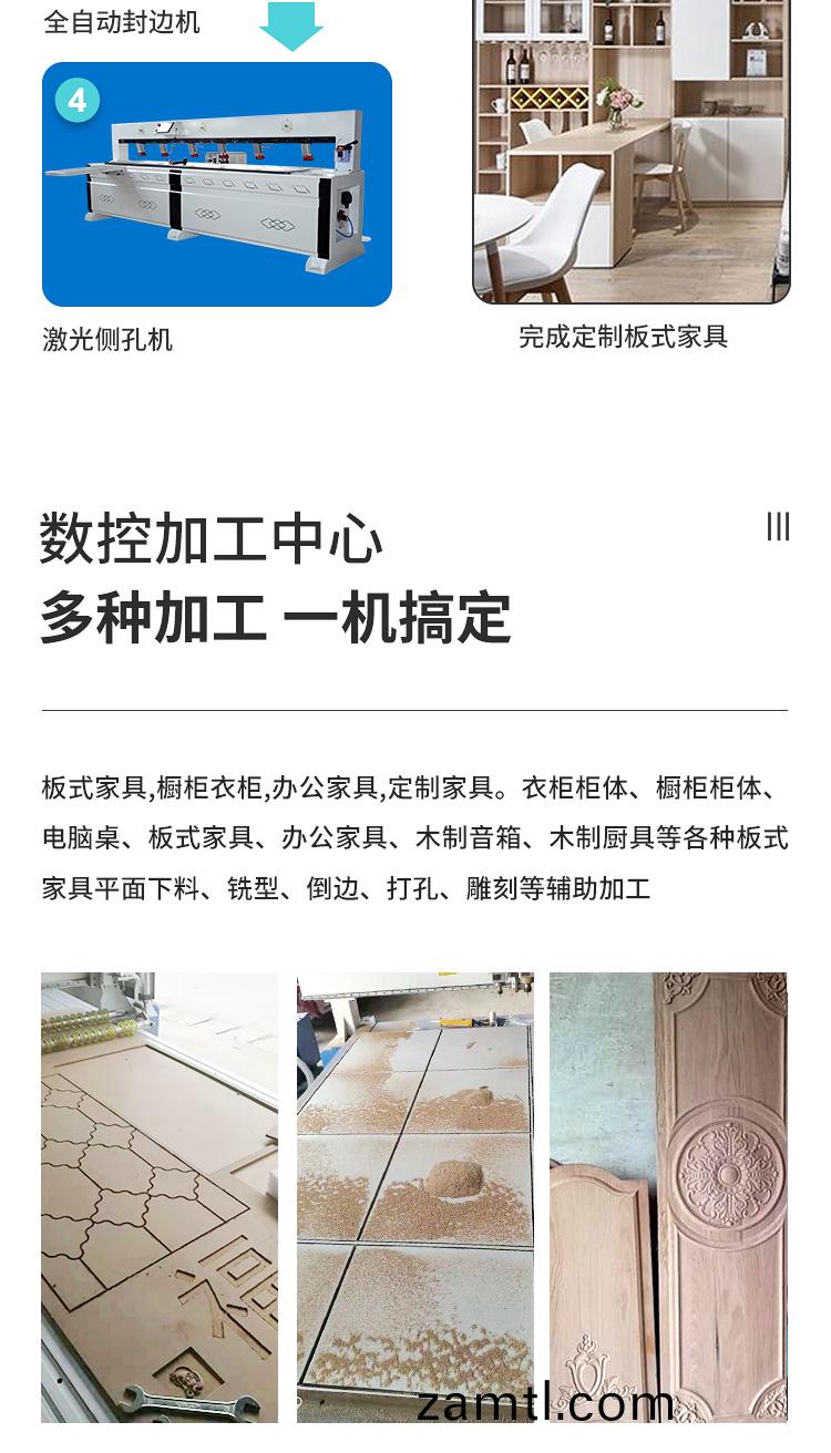 直(zhi)排(pai)換(huan)刀(dao)開(kāi)料(liao)機(ji)(圖4) 直排(pai)換(huan)刀數(shu)控(kong)開(kāi)(kai)料機(ji)(圖4)