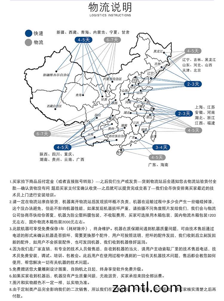 直(zhi)排換刀(dao)開(kāi)(kai)料(liao)機(ji)(圖(tu)2) 直排換刀(dao)數控(kong)開(kāi)料(liao)機(圖(tu)2)