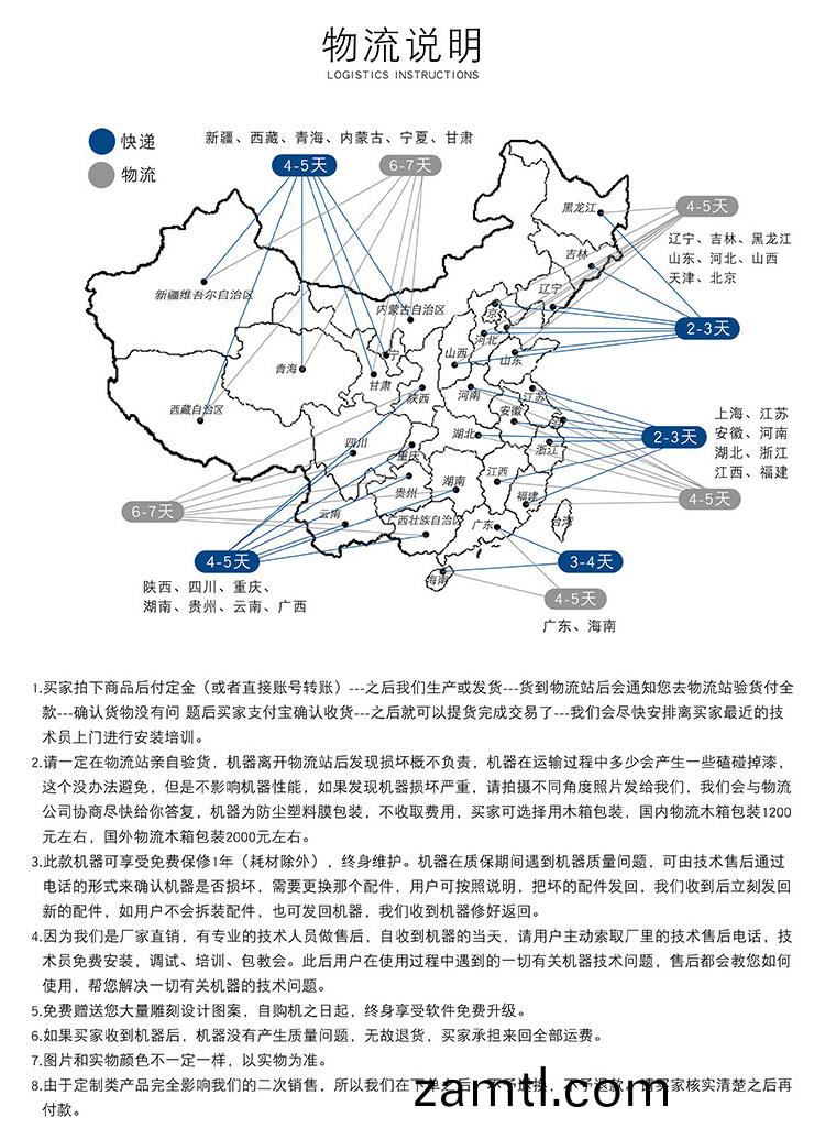 1325一(yi)拕四帶鏇(xuan)轉(zhuan)軸(zhou)木工(gong)鵰刻機(圖(tu)4)