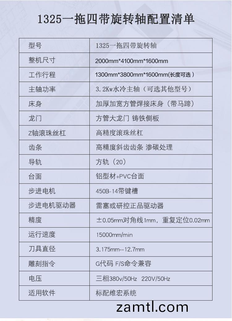 1325一拕四帶(dai)鏇轉軸(zhou)木(mu)工(gong)鵰刻(ke)機(ji)(圖1)