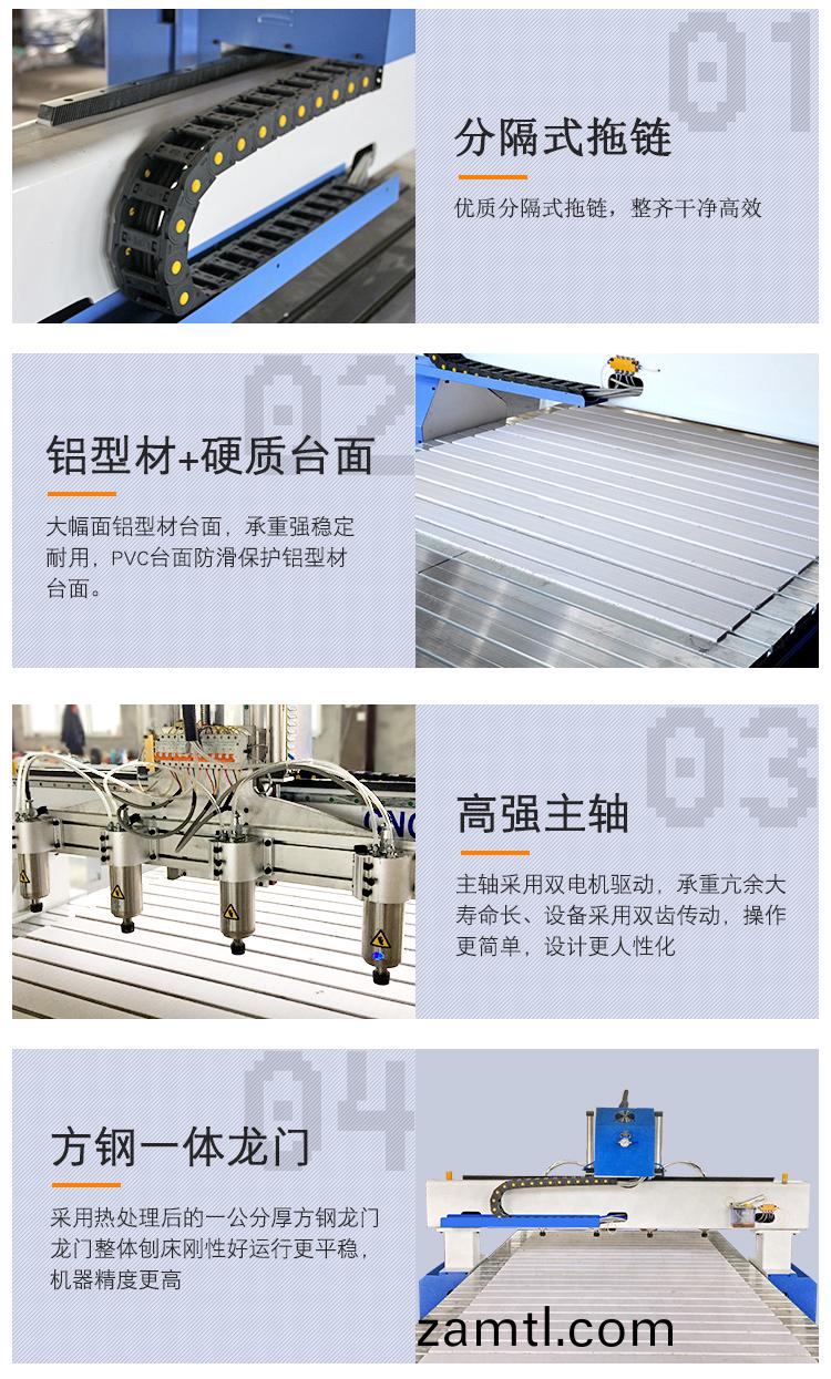 1325一拕(tuo)四(si)帶(dai)鏇轉(zhuan)軸(zhou)木工(gong)鵰刻(ke)機(ji)(圖(tu)3)