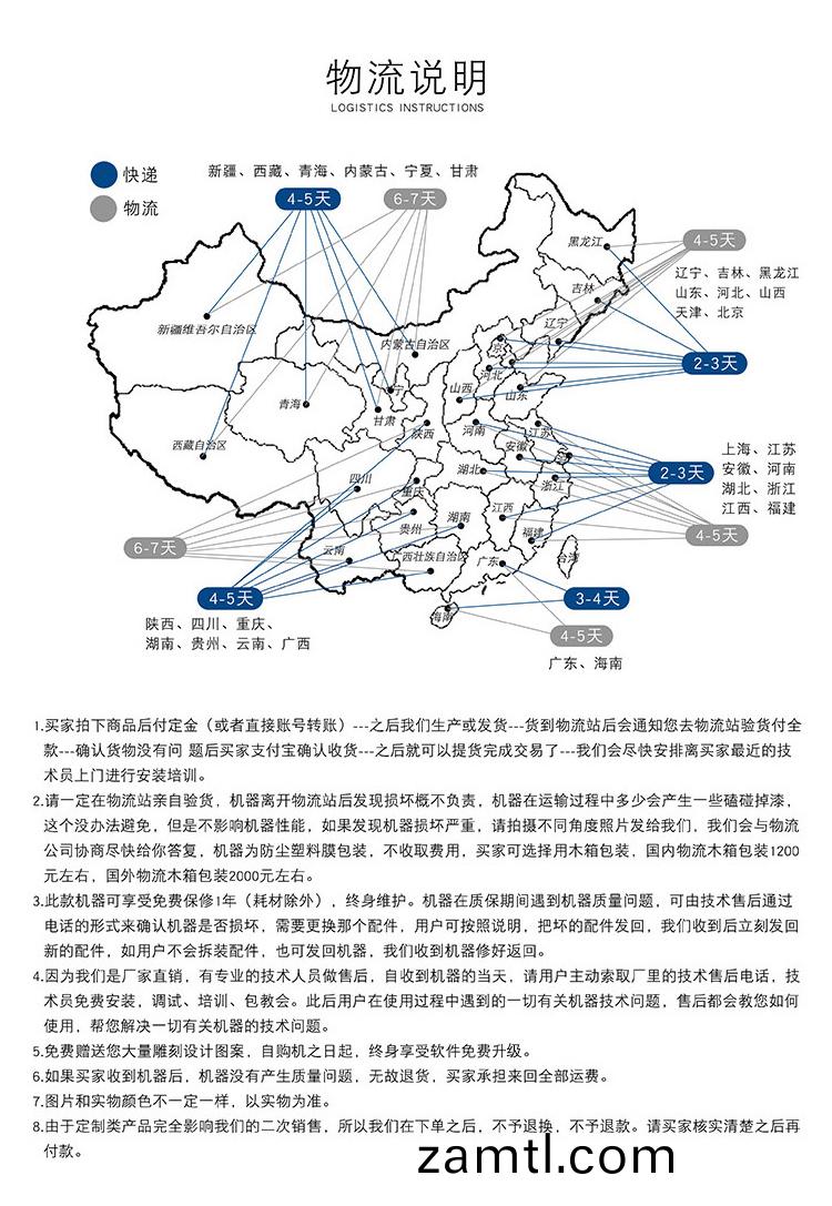 覆膜(mo)機-數控鵰(diao)刻(ke)機(圖1)