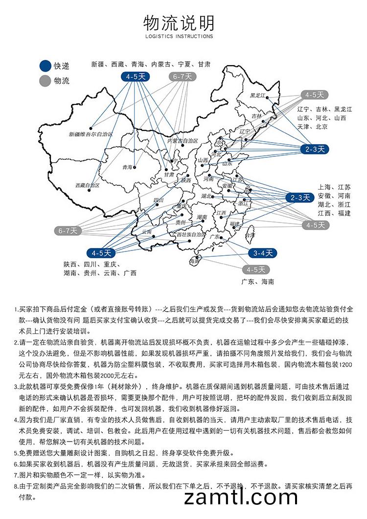 1825獨(du)立雙頭木工鵰刻機(ji)(圖(tu)4)